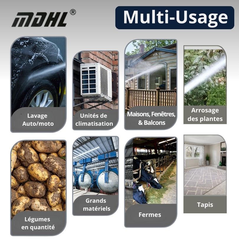 Pistolet de Lavage Premium MDHL Brushless Motor Haute Pression