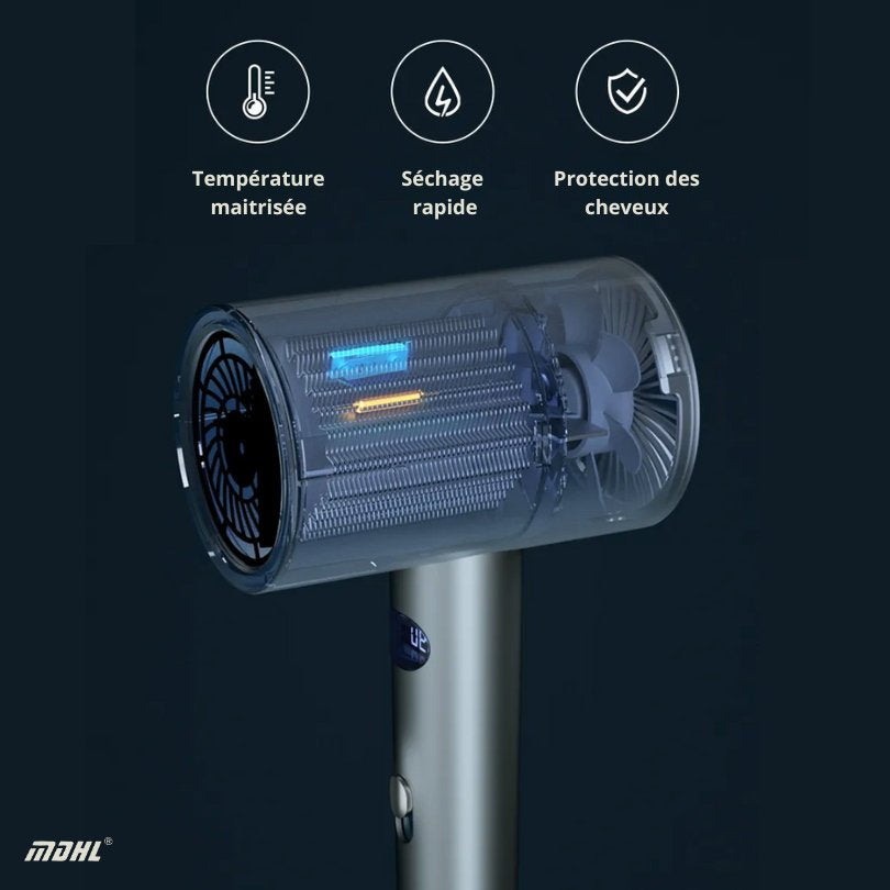 Seche-Cheveux Ionique Silencieux 1600 W - Séchoir MDHL