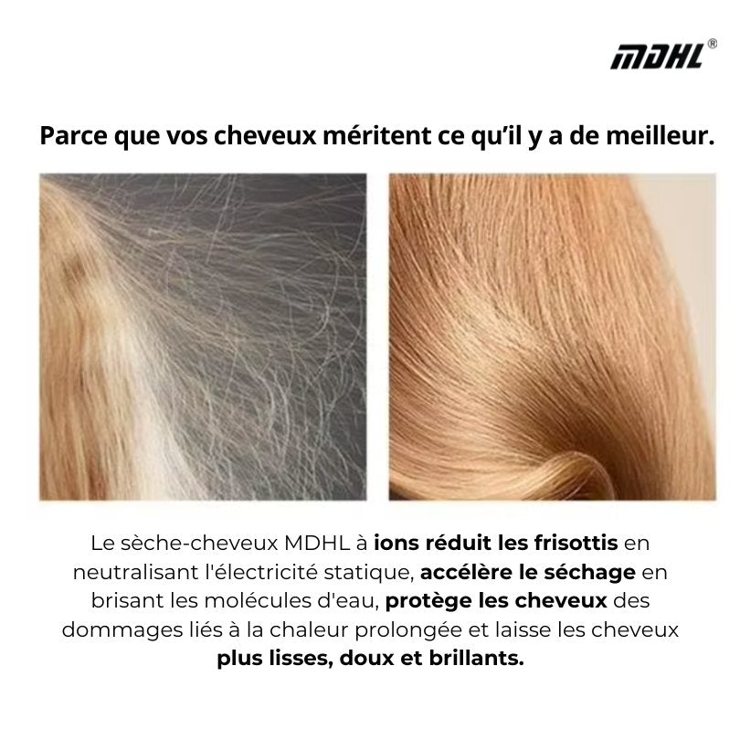 Seche-Cheveux Ionique Silencieux 1600 W - Séchoir MDHL