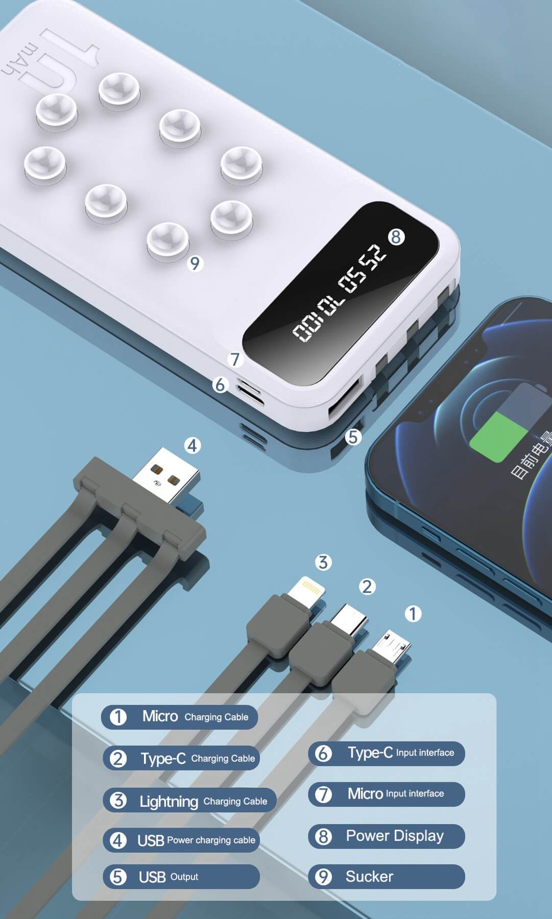 Power Bank Smart 3 in 1 PowerMax 20000mAh