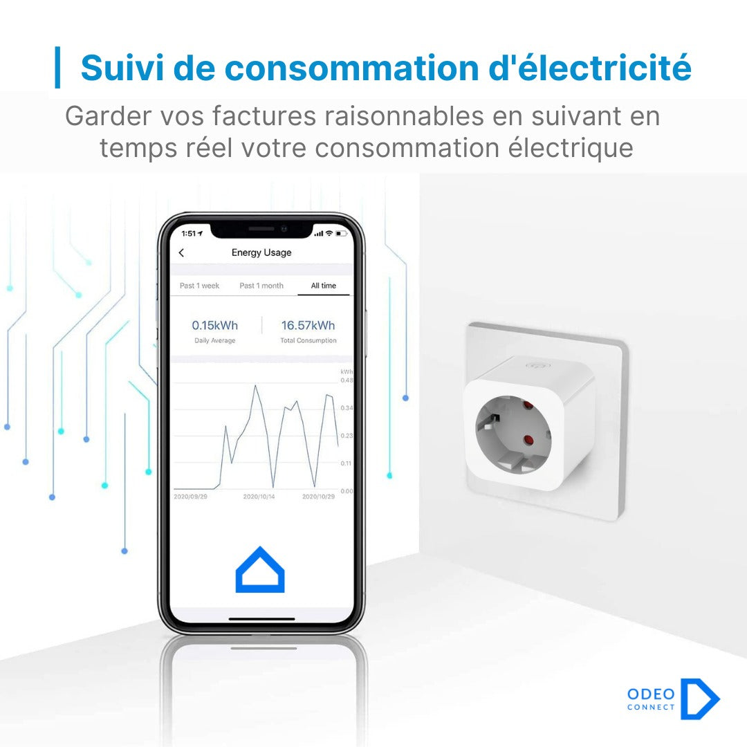Prise intelligente connectée Smart Plug ODEO CONNECT