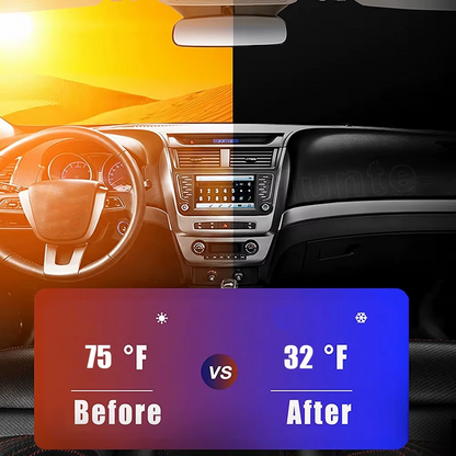 Protection UV et Chaleur Voiture