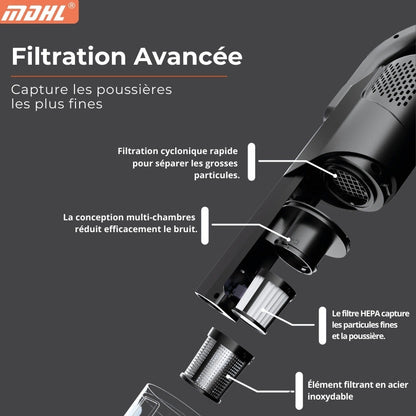 Aspirateur serpillère sans fil 4en1 AERO MAX Autonomie 8800 mAh 120w, 2 vitesses - MDHL