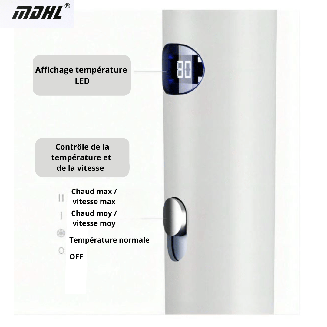 Seche-Cheveux Ionique Silencieux 1600 W - Séchoir MDHL